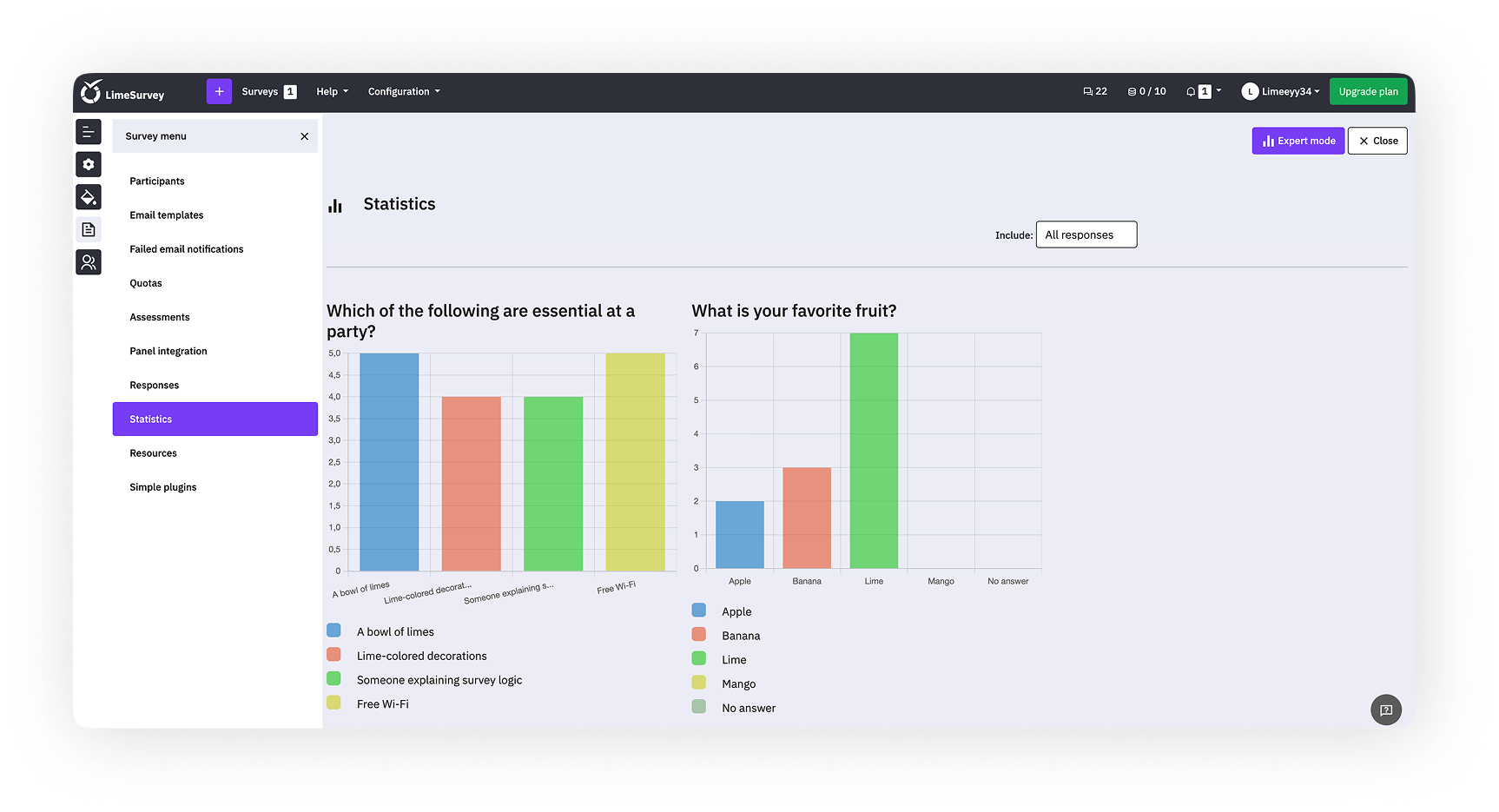 Statistics with charts